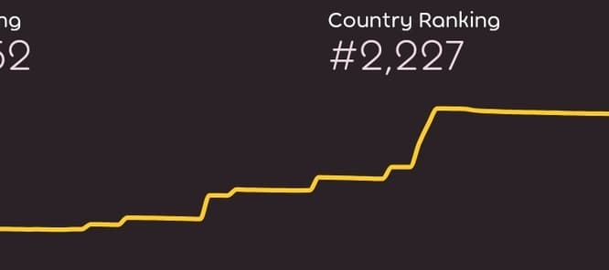 Host 50k tourneys's flag